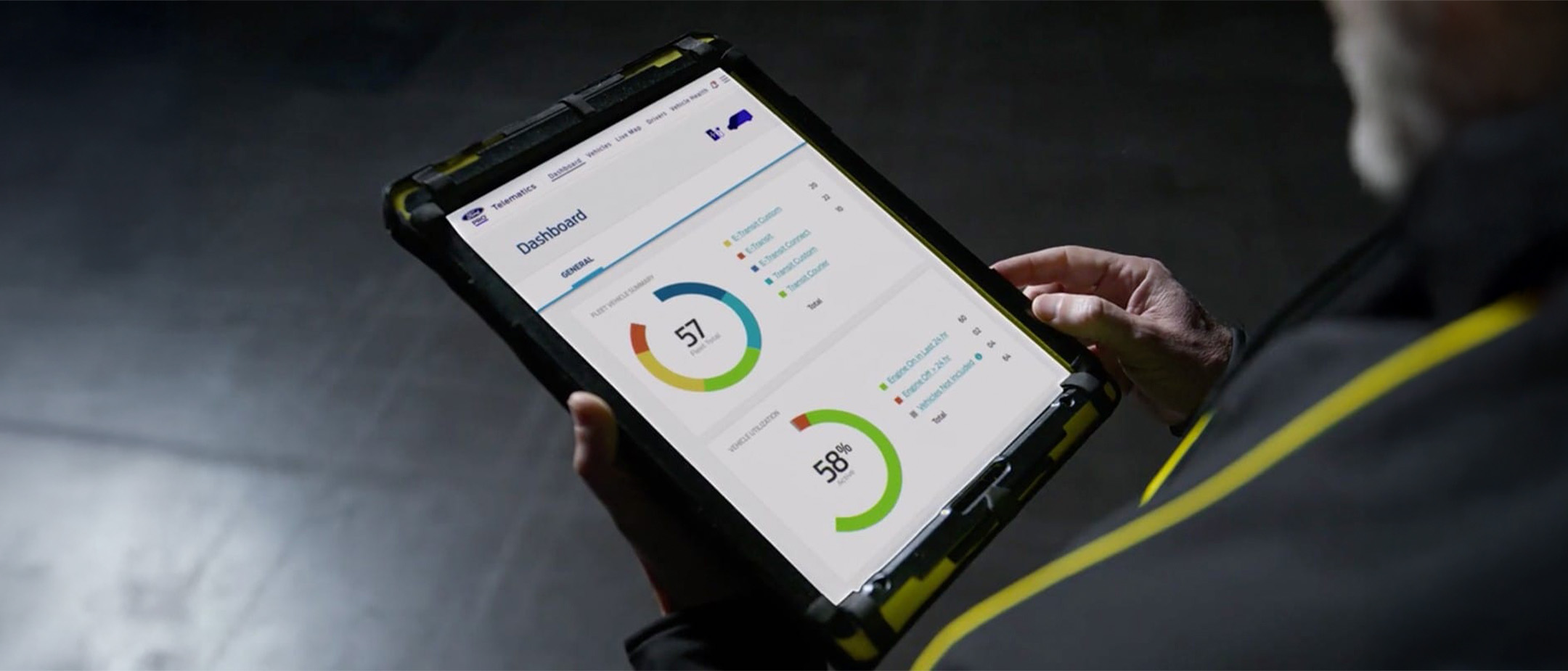 Ford Pro Intelligenza Ford E Transit Courier Ford Chiappetta Rende Cosenza Calabria