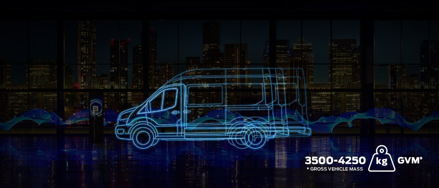 Ford E Transit Ford Chiappetta Rende Cosenza Calabria